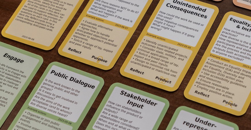 The University of Nottingham's Responsible Innovation (RI) Cards laid out on a table