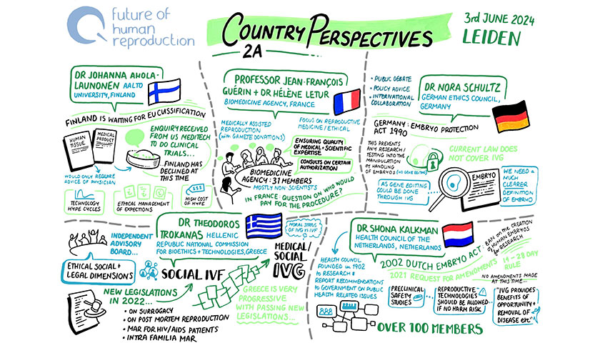 session 1 country perspectives