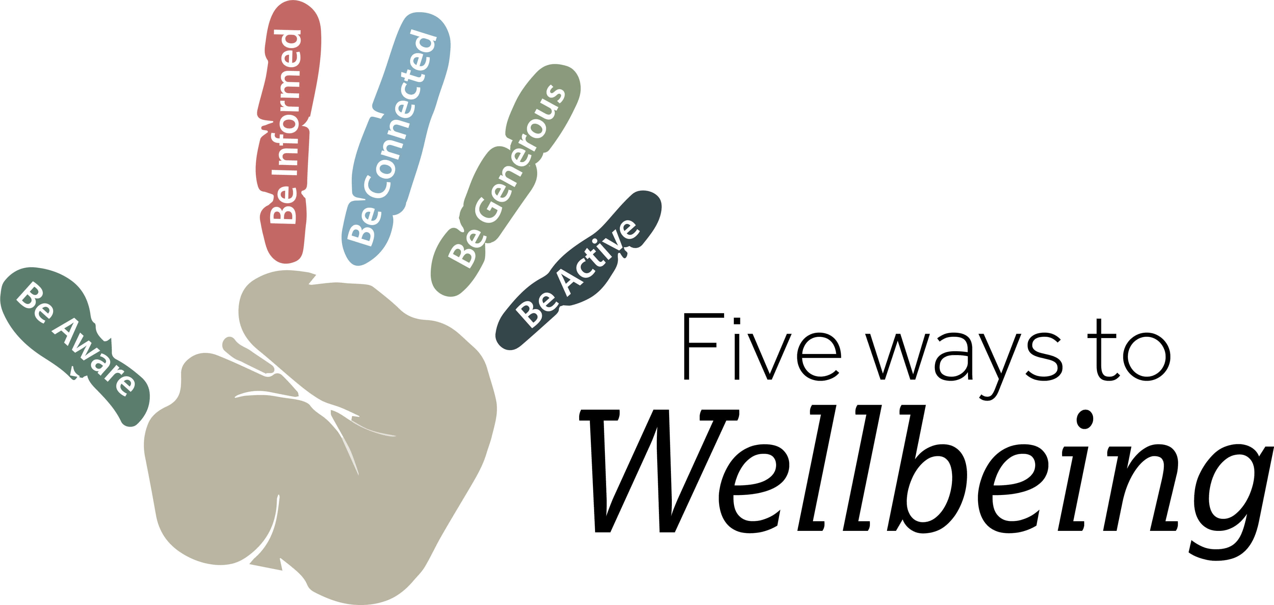 Five Ways to Wellbeing