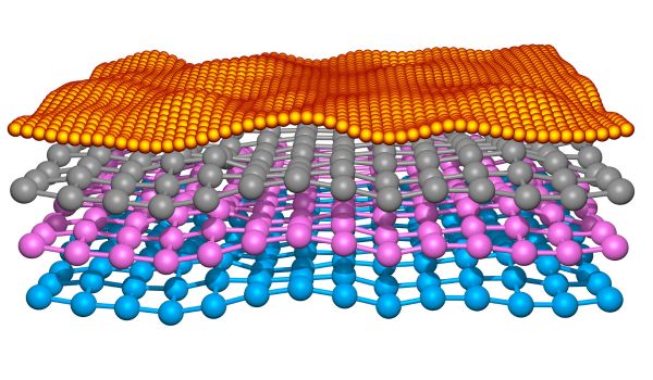 Layes of a nanomaterial