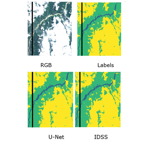 Comparison of segmentation results