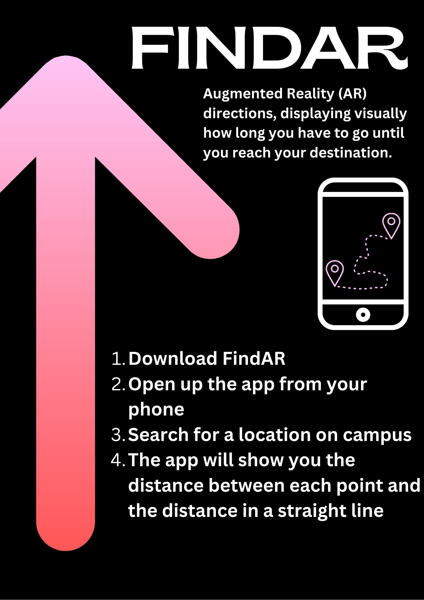 Arrow and augmented map on a phone