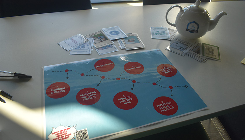 An open research teapot and an open research poster used for the workshop on open research. 