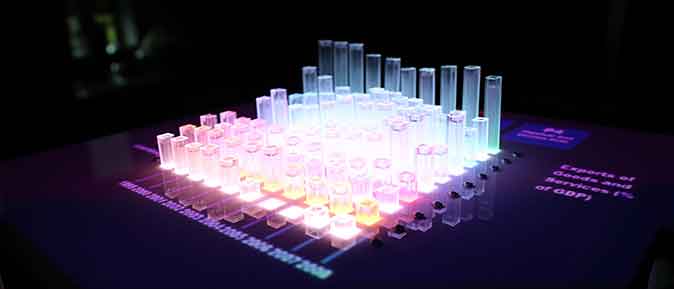 An example of a next generation display