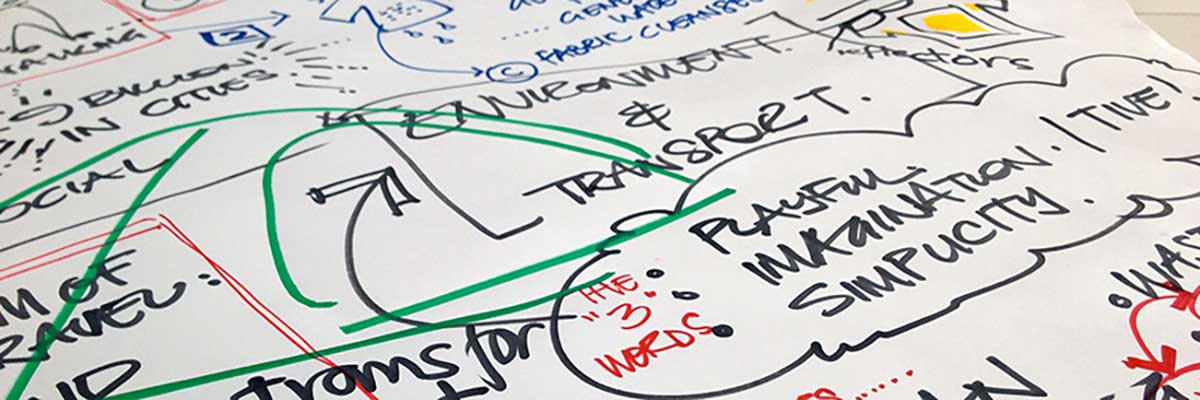 white board covered in writing of design ideas