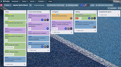 a picture of a trello sprint board